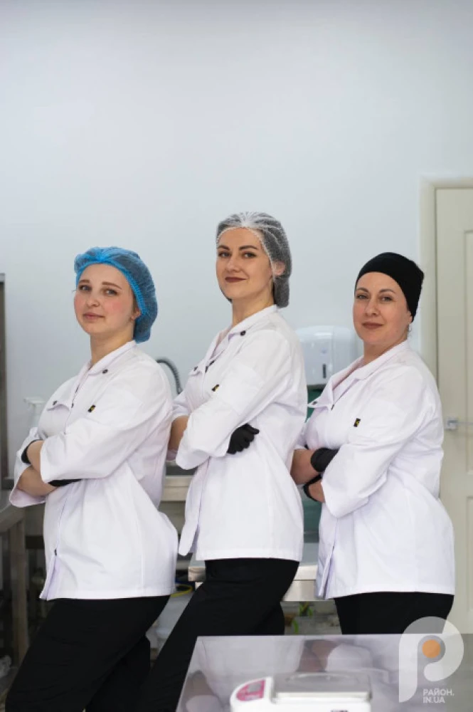 Кондитерки Кондитерки