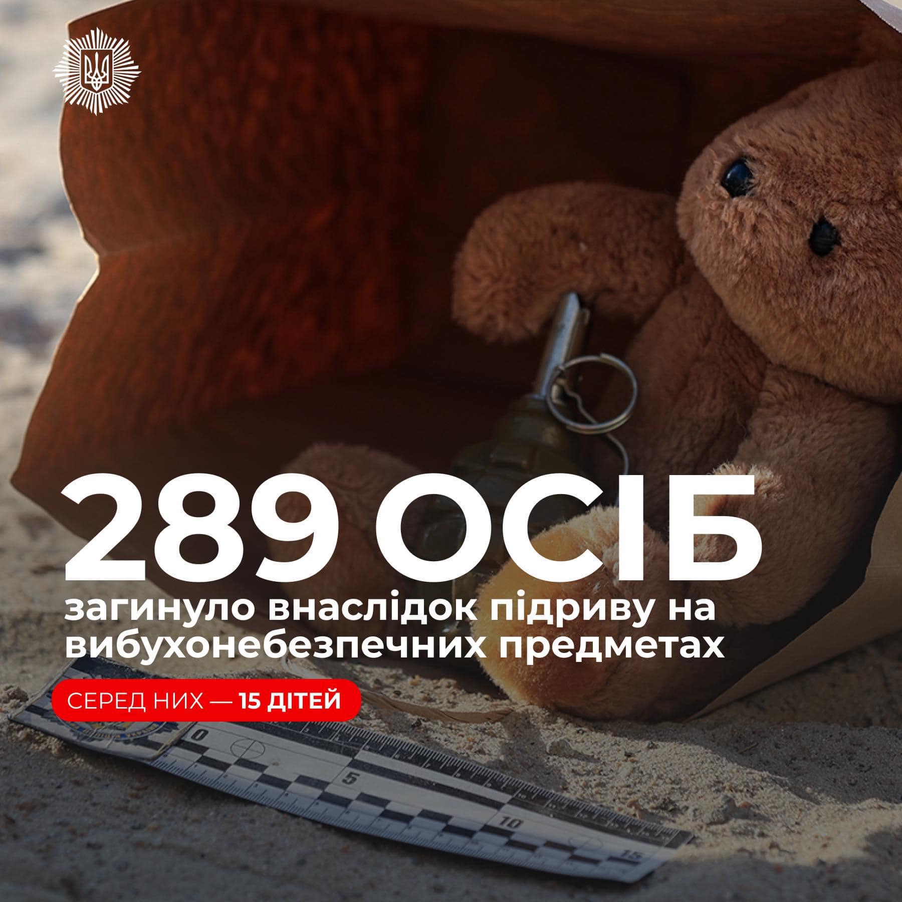 Ігор Клименко: внаслідок підриву на вибухонебезпечних предметах загалом загинуло