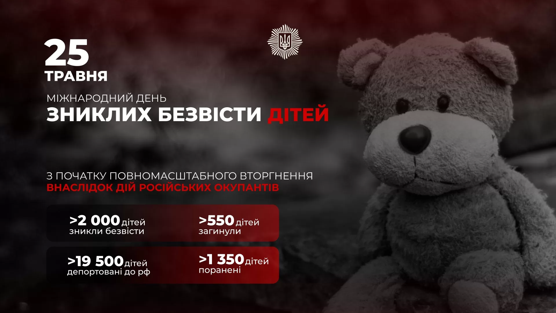 Сьогодні у світі відзначається Міжнародний день зниклих безвісти дітей