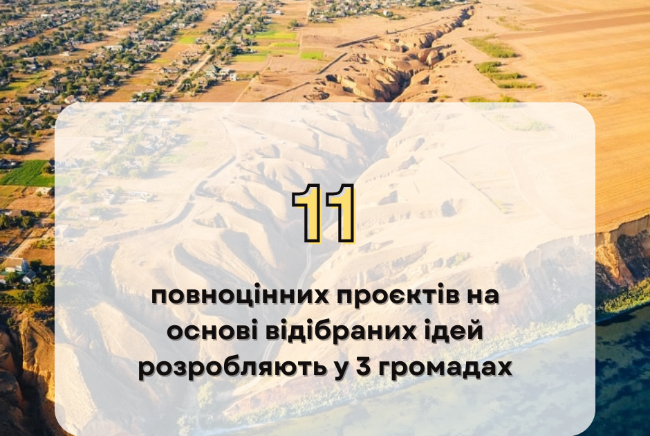 Громади активно розробляють проєкти, основані на пропозиціях населення