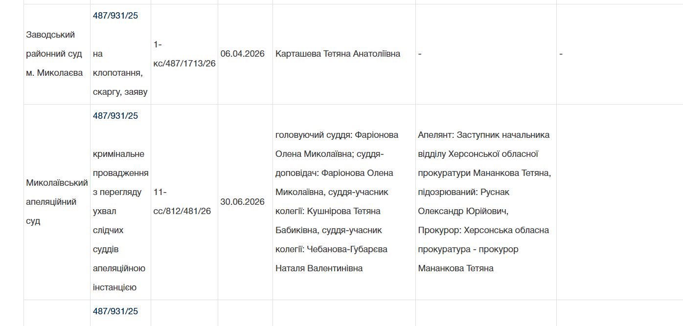 Скріншот з судового реєстру
